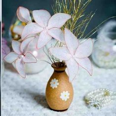 Цветочная композиция А7908