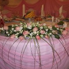 Цветочная композиция Ц8510